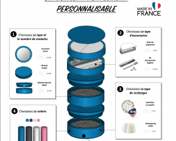 Participez à notre nouvelle enquête [ICETOWER, Packaging et gamme beauté/hygiène]
